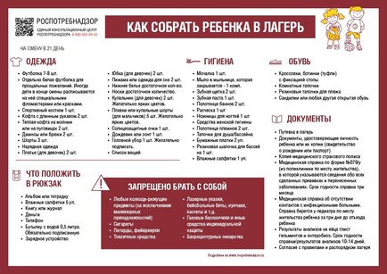 Роспотребнадзор напоминает, как правильно собрать ребенка в лагерь 